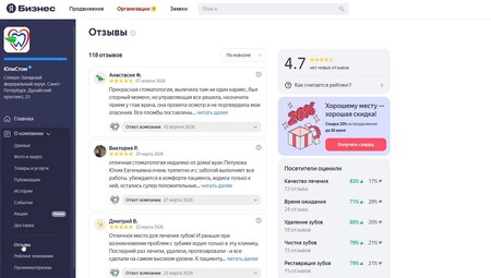 Работа с репутацией. Не накрутка (не только...)
