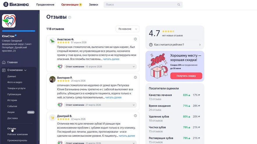 Работа с репутацией. Не накрутка (не только...)