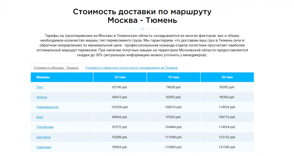 Генерация контента
